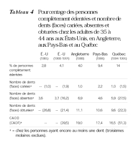 Table 4 fr p 378.jpg (48763 bytes)