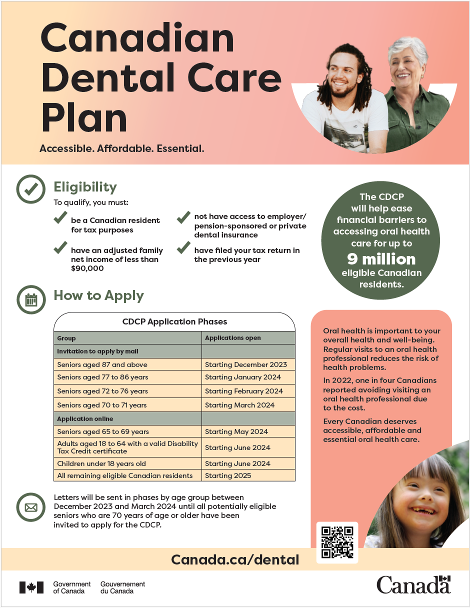 Canadian Dental Care Plan poster thumbnail