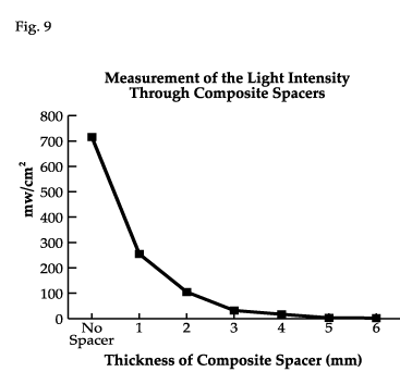 fig 9.gif (7887 bytes)