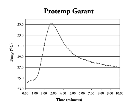 Payant Fig 2d.gif (6151 bytes)