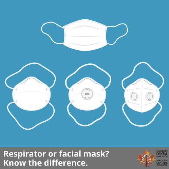 respirator guide image