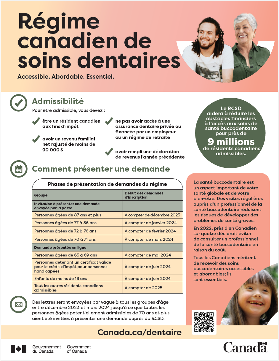 Association dentaire canadienne