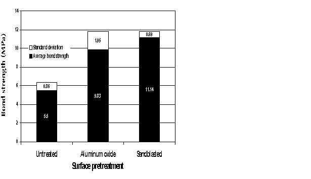 journaldecgraph1.jpg (19548 bytes)